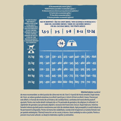 Purina Dog Chow Junior Large Breed Turkey – hrană uscată pentru pui de câini de talie mare, cu curcan, 14 kg